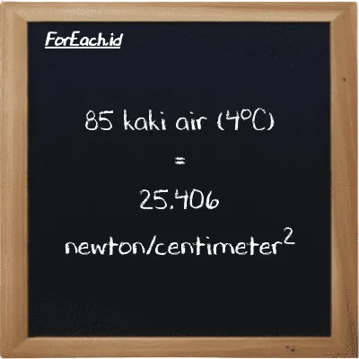 85 kaki air (4<sup>o</sup>C) setara dengan 25.406 newton/centimeter<sup>2</sup> (85 ftH2O setara dengan 25.406 N/cm<sup>2</sup>)
